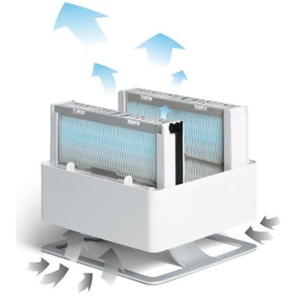 Stylies Luftbefeuchter Ersatzfilter 2 St