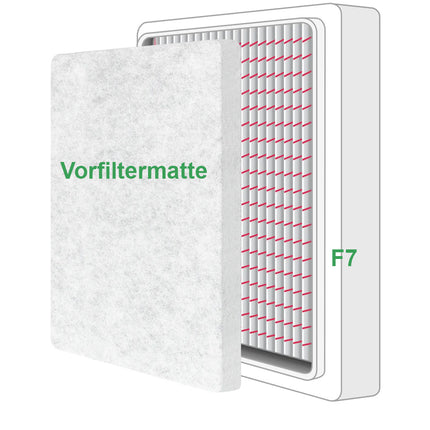 Trotec AirgoClean One F7-Vorfilter mit Vorfiltermatte