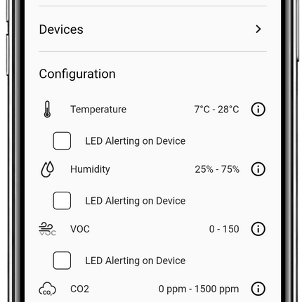Anyware Sense™ Basic + CO2