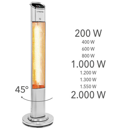 Trotec IRS 2050 E Design-Standheizstrahler