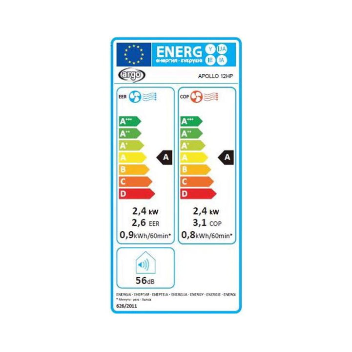 apollo klimagerät ohne ausseneinheit
