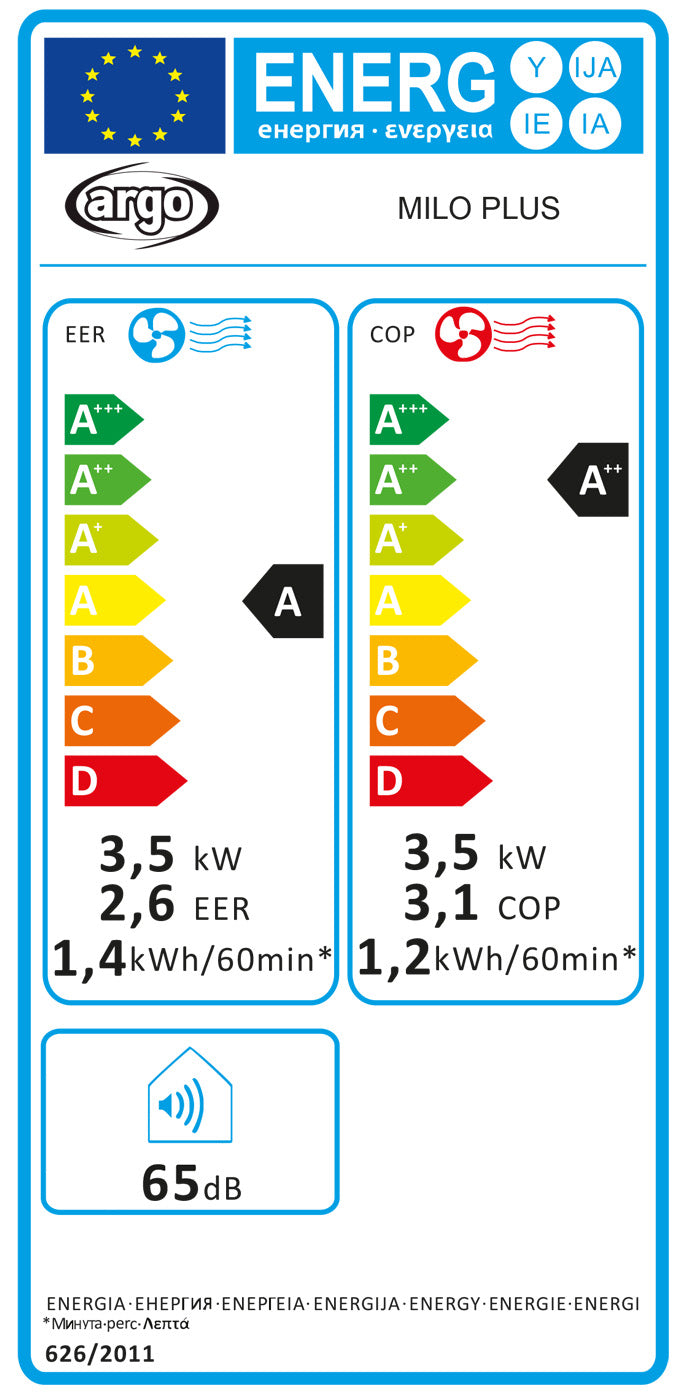 Energieeffizienzlabel Argo Milo Plus