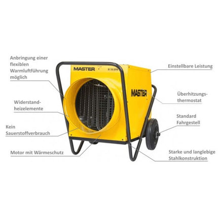 B18EPR Master Heizlüfter 18kW Elemente