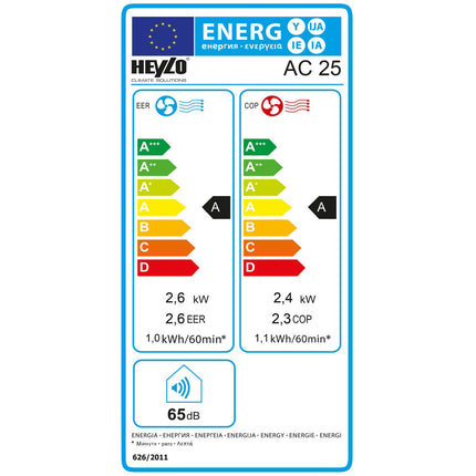 Mobiles Klimagerät AC 25 Energielable