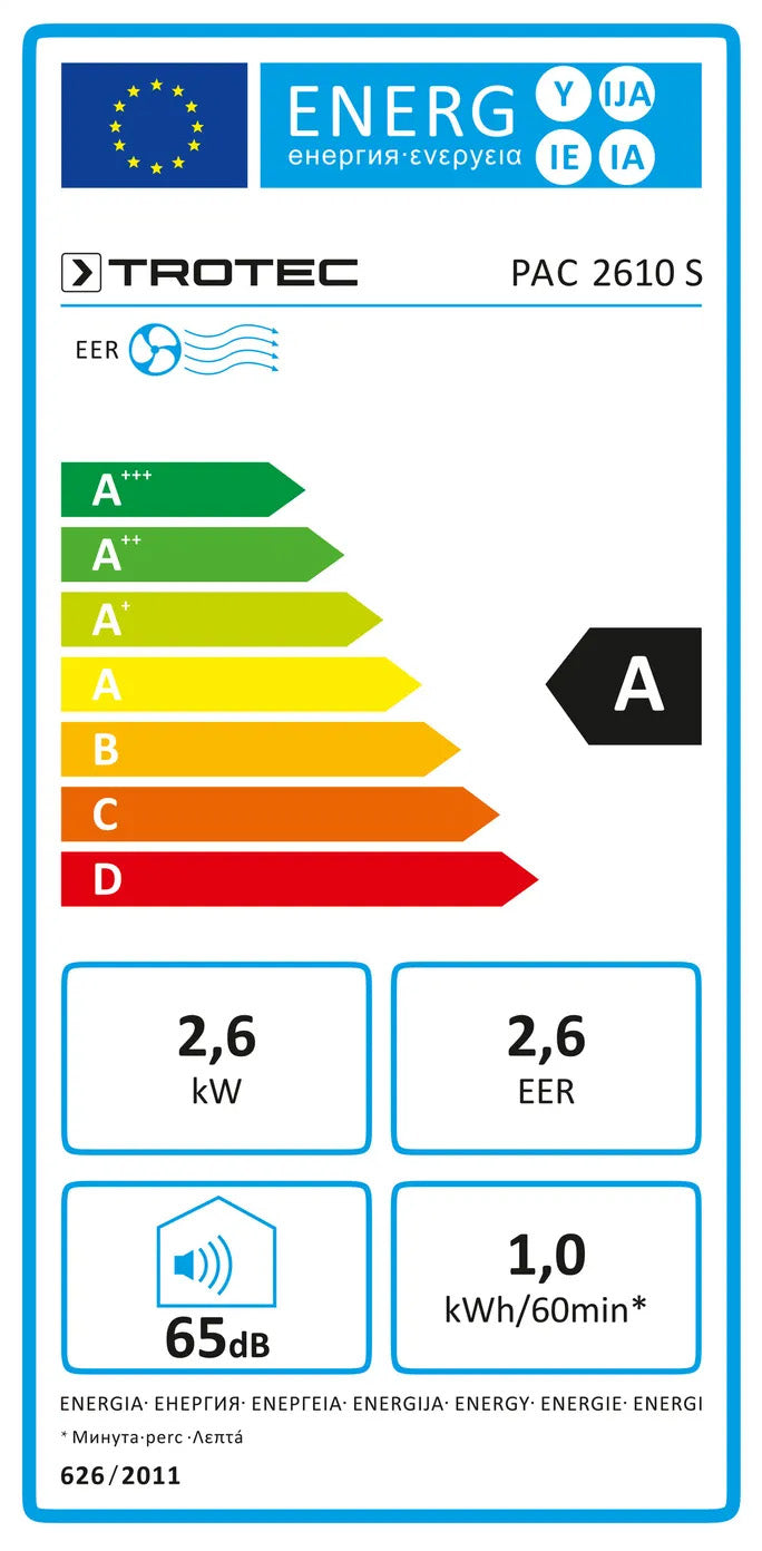 Energieeffizienzlabel mobiles Klimagerät