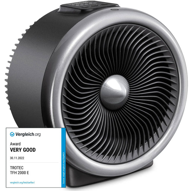 Trotec TFH2000E Ventilator mit Heizung - Dantherm Group AG